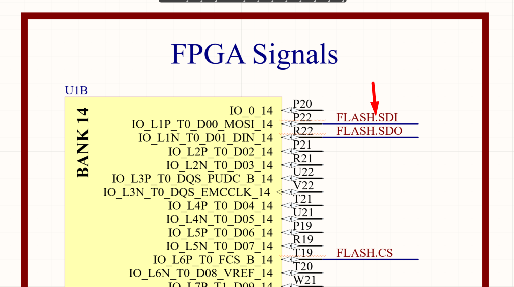 Designing for the FPGA Pin Mapper | Altium
