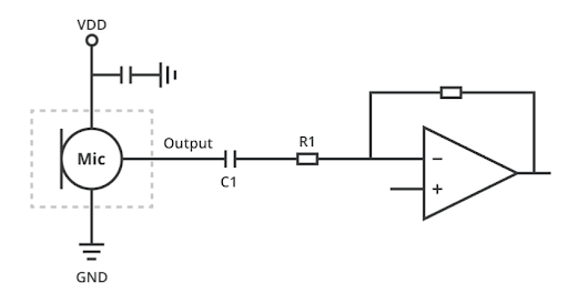 Choosing the Right Microphone for Embedded Applications | Blog | Altium ...