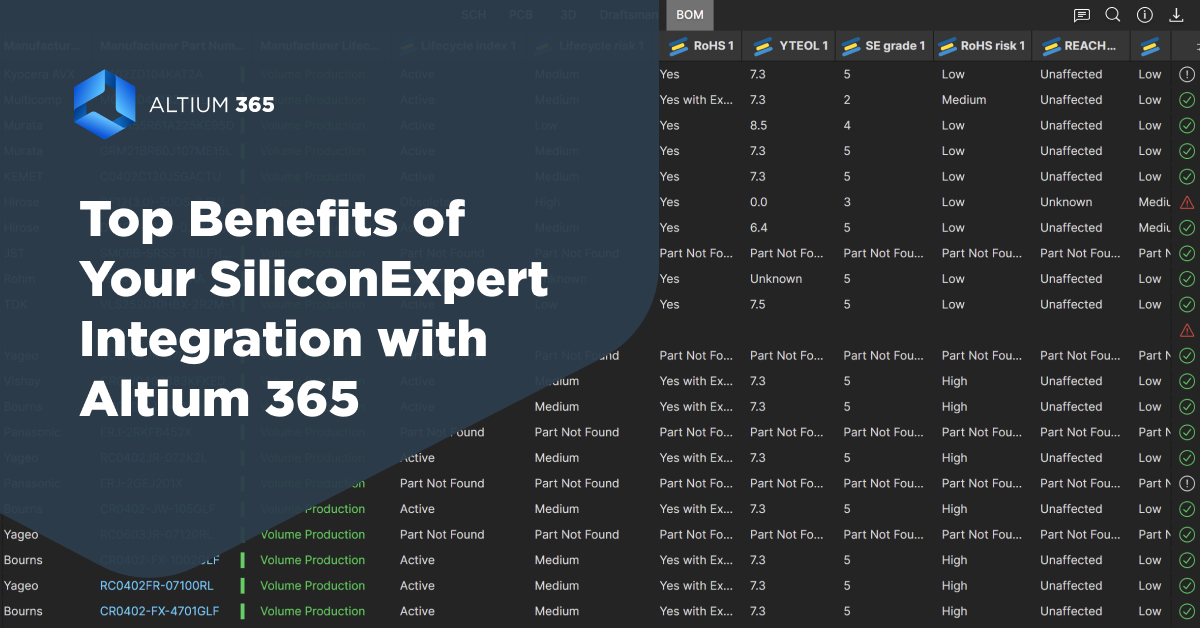Integrazione SiliconExpert con Altium 365: vantaggi e funzionalità