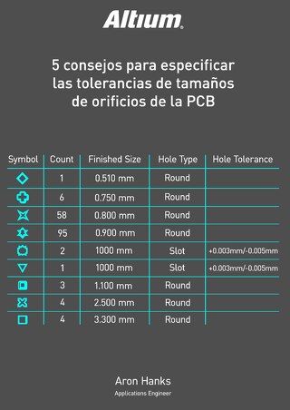 5 CONSEJOS PARA ESPECIFICAR LAS TOLERANCIAS DE TAMAÑOS DE ORIFICIOS DE LA PCB