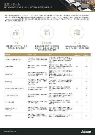 比較レポート ALTIUM DESIGNER 16 vs. ALTIUM DESIGNER 17