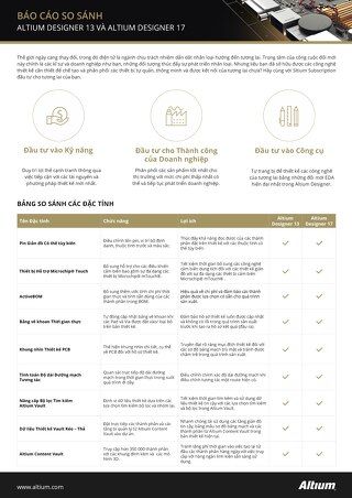 BÁO CÁO SO SÁNHALTIUM DESIGNER 13 VÀ ALTIUM DESIGNER 17
