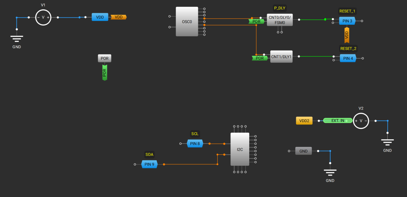 Figure 2: Full schematic design in Go Configure
