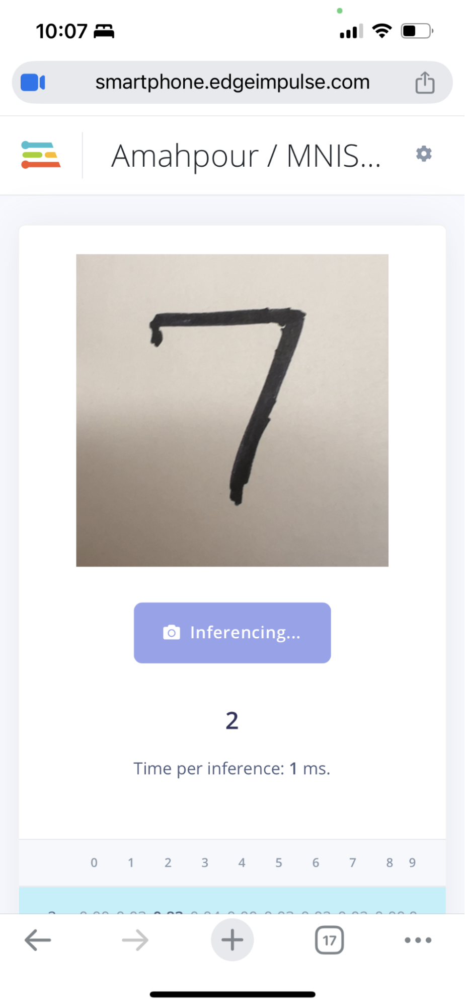 Figure 11: Smartphone test #3