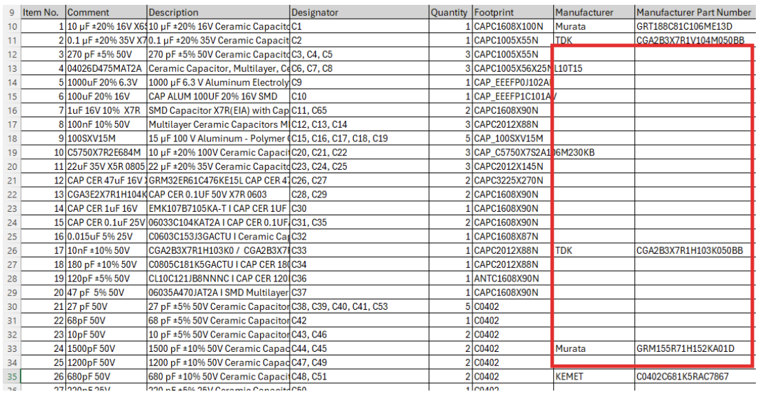 A bill of materials with incomplete or missing entries in the manufacturer part number column