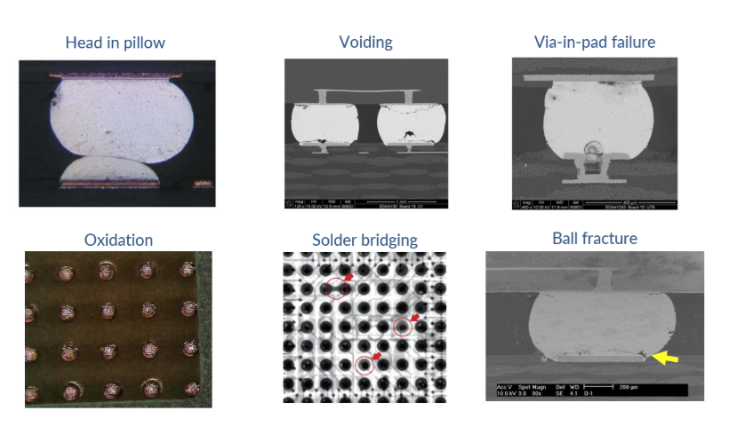 A set of BGA soldering defects; all of these except oxidation are best identified with X-ray inspection