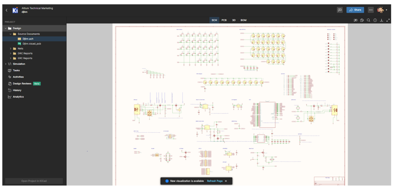 Access the project and view the different files it contains