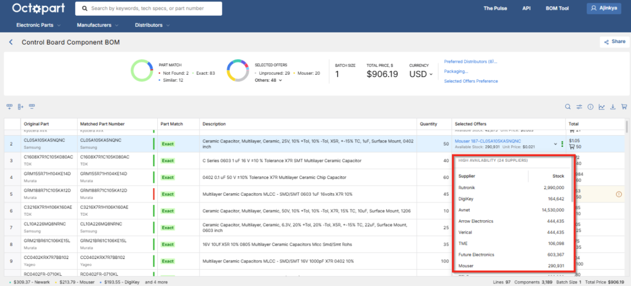 Availability in Octopart