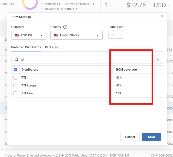 BOM Coverage in Octopart