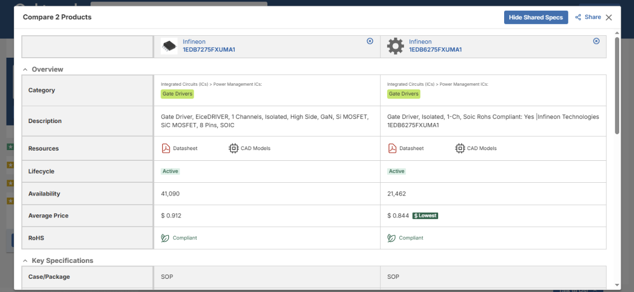 Component Comparisons in Octopart