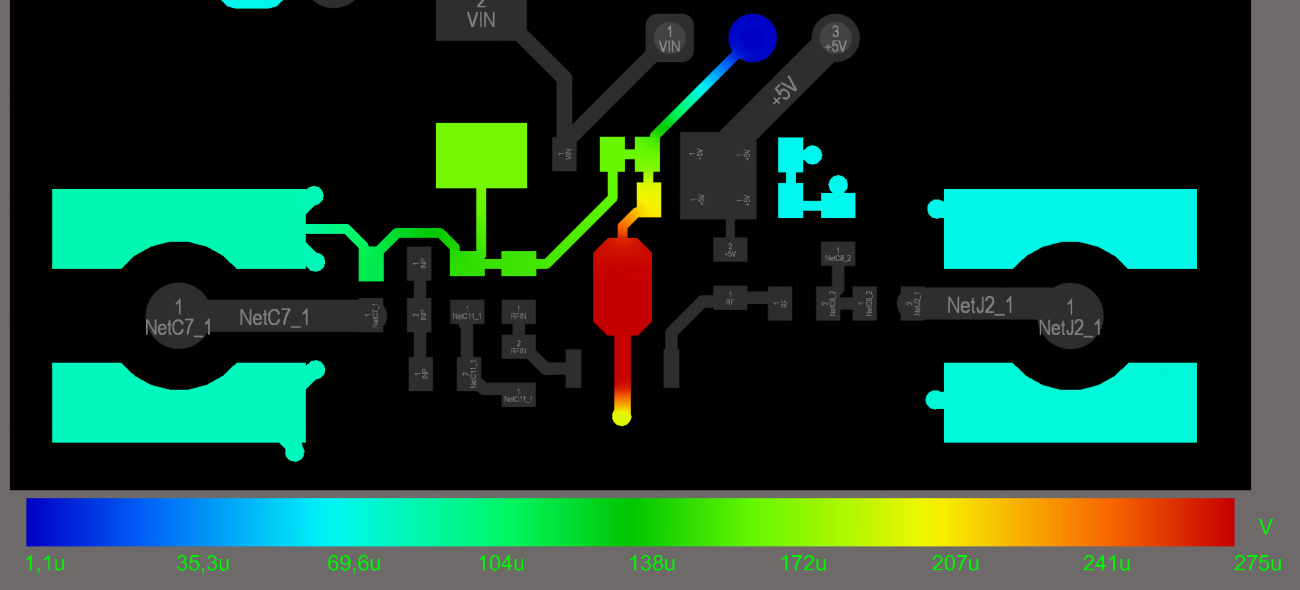 Voltage distribution on the GND trace (top layer)