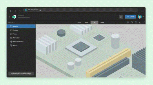 Granular Sharing—Role and Group Management