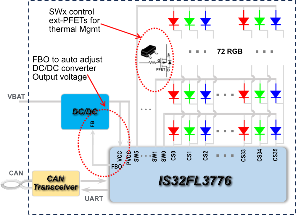 IS32FL3776 Matrix LED Driver for ISD