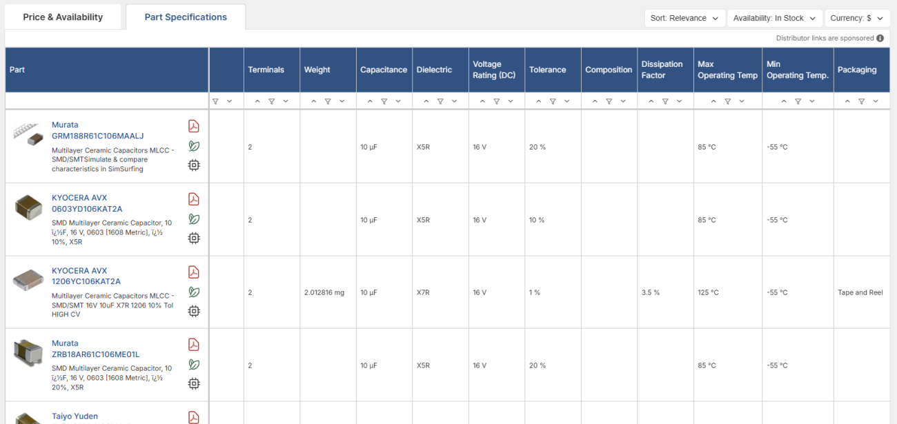 Compare key specs and availability across multiple distributors in Octopart