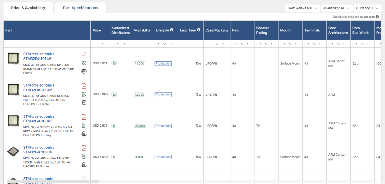 Parts specifications tab for microcontrollers in Octopart