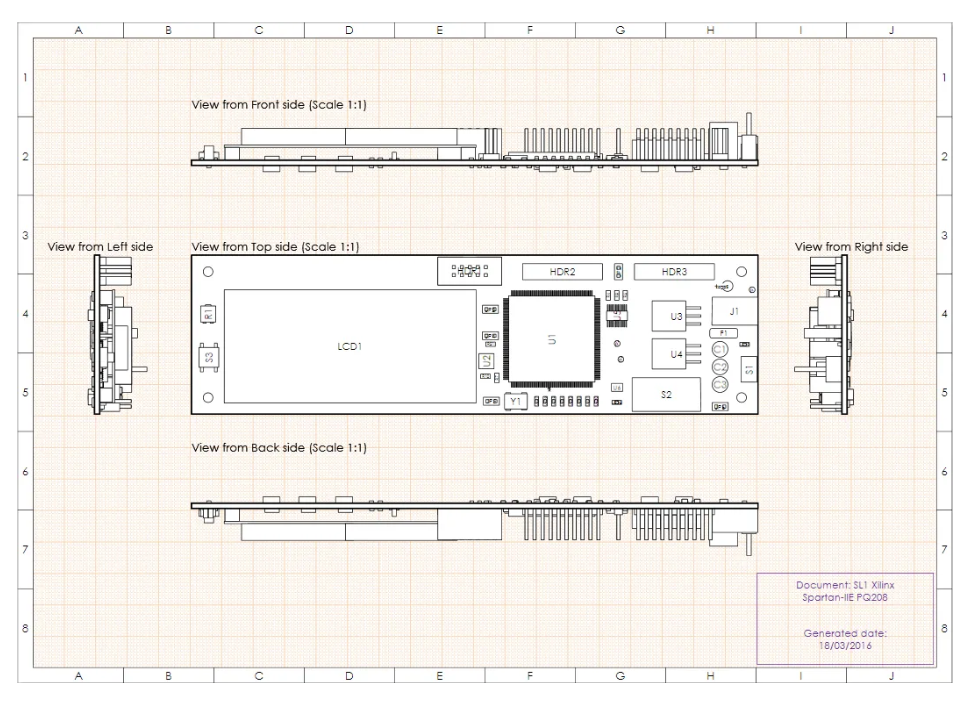 Multiboard Design - Reliable Outputs