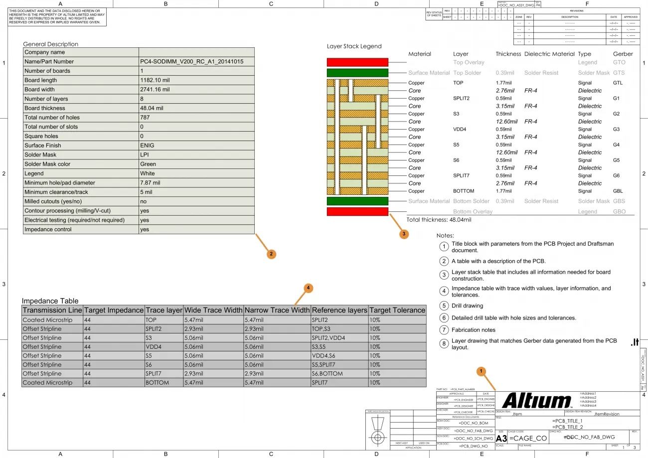 Using Draftsman to Create a PCB Fabrication Drawing | Design Outputs