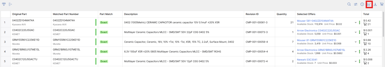 Parts Analytics tab in Octopart