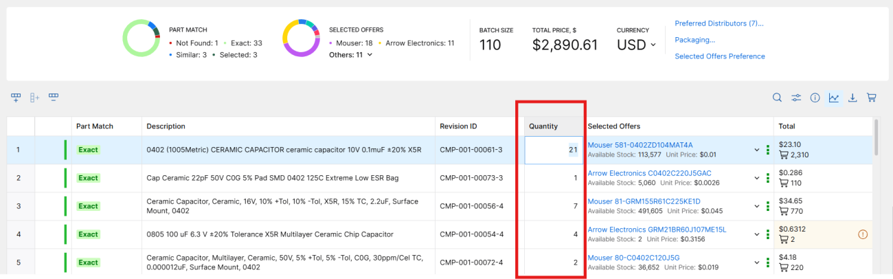 Quantity column in Octopart BOM Tool enabling pricing modelling