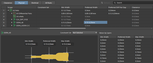 Setting desired track width for different nets in Constraint Manager