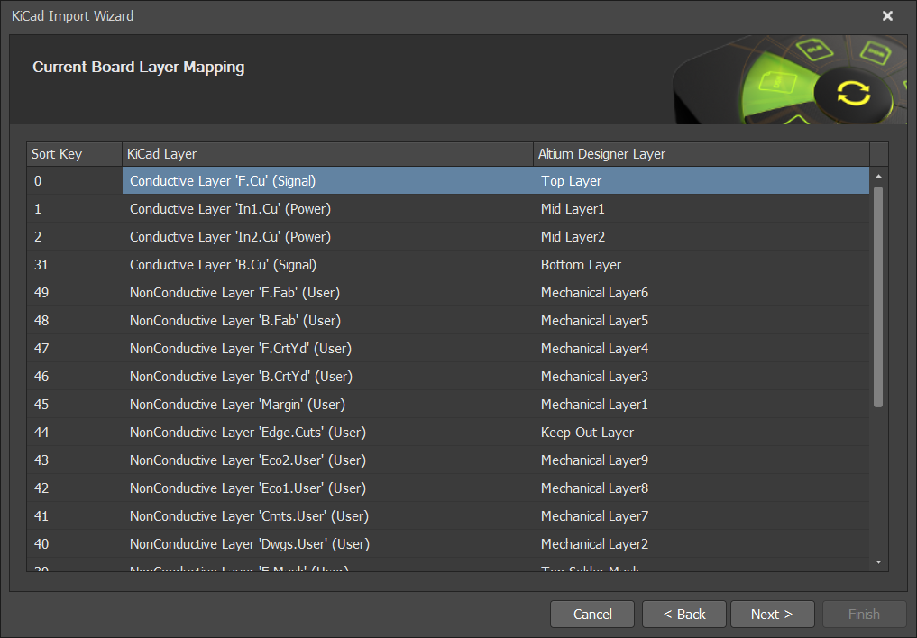 Step-by-Step-Import-Instructions-for-Importing-a-KiCad-10