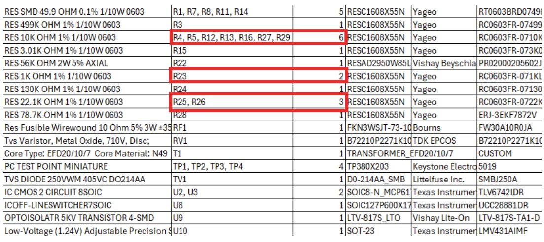 These lines were probably copied from another BOM, which would explain why the quantities and reference designators do not match