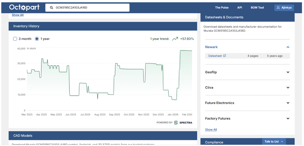 Up-to-Date Stock Visibility