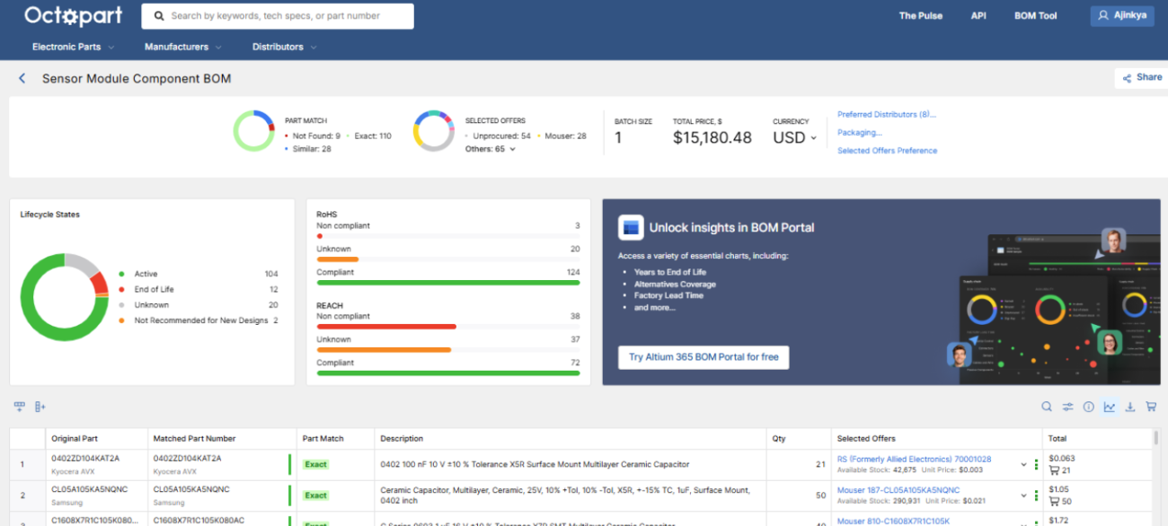 Up-to-date inventory, pricing, and lifecycle status in Octopart