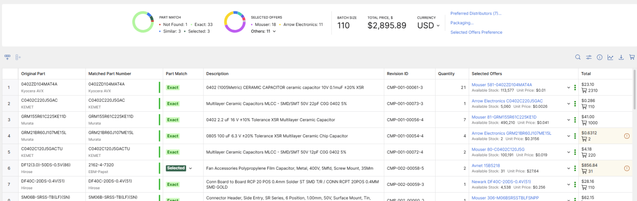Uploaded BOM in Octopart showing matched parts, lifecycle flags, and flagged errors
