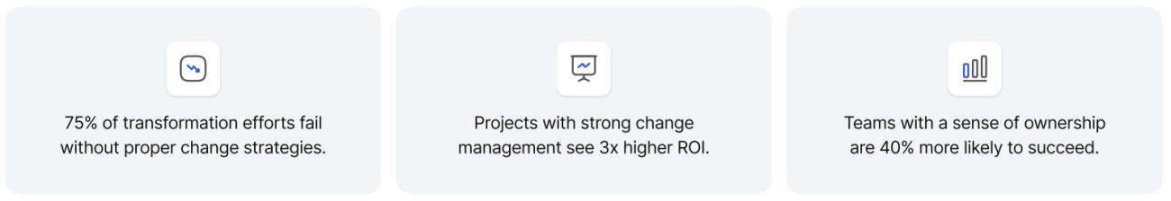 Key Benefits of Change Management 