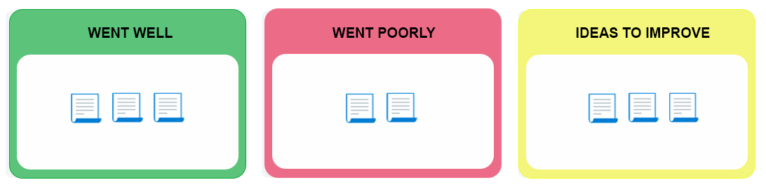 Continuous Improvement