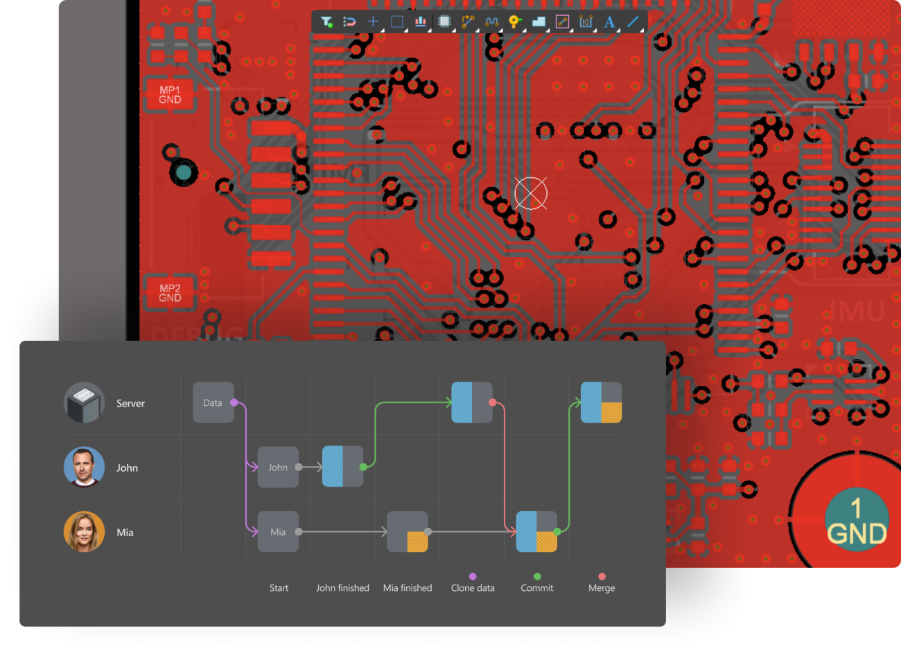 pcb codesign