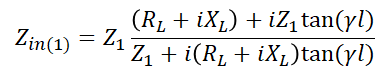 Transmission line input impedance