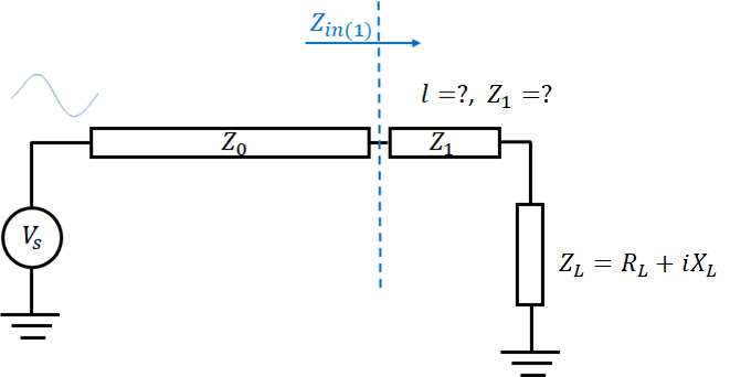 Stepped impedance transformer complex load