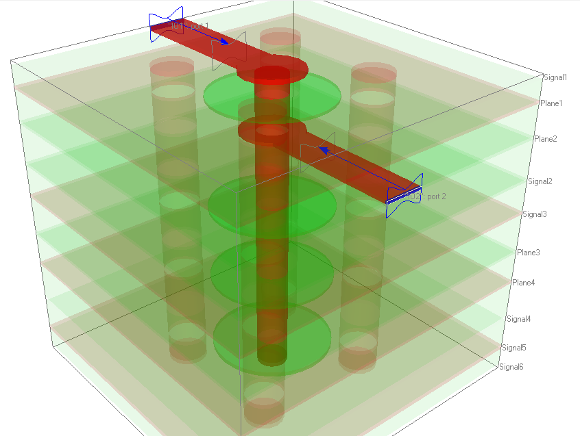 PCB via stub 3D model Simbeor