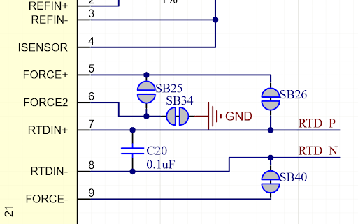 Símbolos esquemáticos de los puentes de soldadura en el diseño de PCB