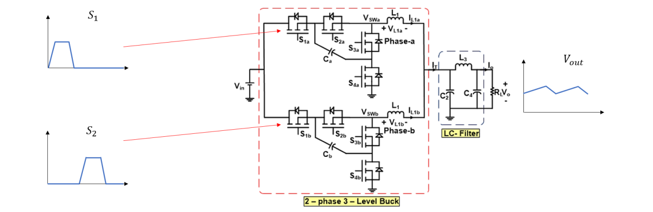 Multiphase Switching Converter Topology