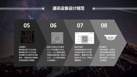 军工产品设计案例