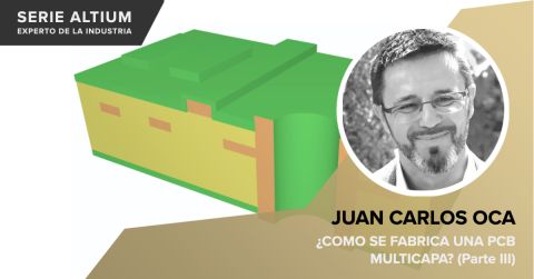 ¿Cómo se fabrica una PCB multicapa? (Parte III)