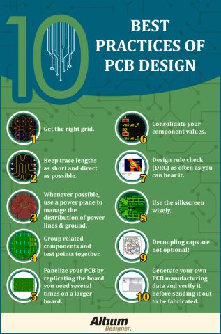 10 Best Practices of PCB Design