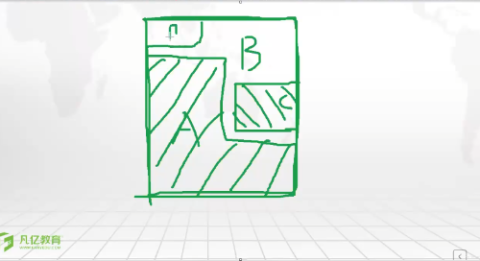2019/10/12 - 2层车牌识别主板之Gerber生产资料输出及PCB拼板设计