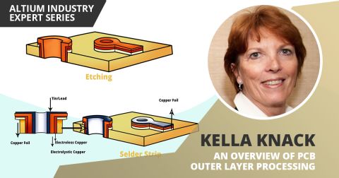 Обзор обработки внешних слоев печатных плат