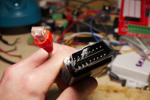 Automotive Ethernet cables