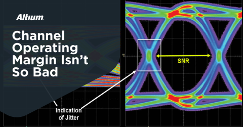 Channel Operating Margin Isn’t So Bad