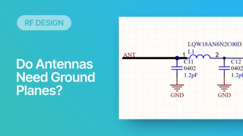 Antenna ground plane