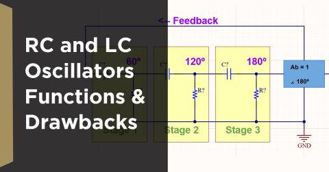 Everything You Need to Know About Oscillators