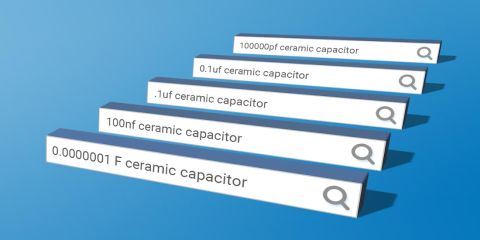 Исследование поиска по характеристикам