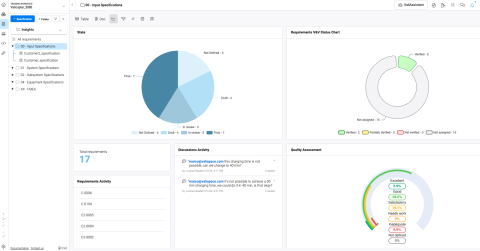 Screenshot of requirements interface