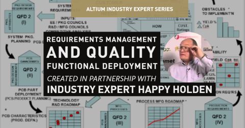 Управление требованиями и развертывание функционального качества