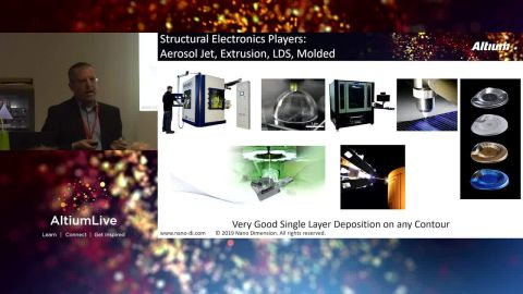 You Design & You Manufacture: Additive Manufacturing of Complex Multilayer Circuits